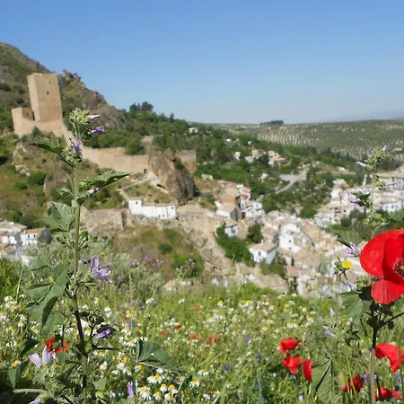 Cazorlapart